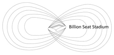 BSS Logo